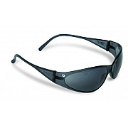 Eye Protection