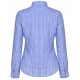 Ladies’ Gingham Check Long Sleeve Shirt M8300L Ladies’ Gingham Check Long Sleeve Shirt M8300L
