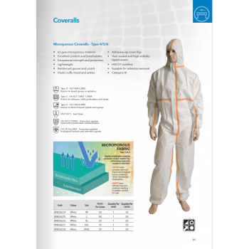 Microporous Bastion Overalls Coveralls Type 4 5 6