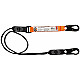 ESSENTIAL STANDARD ROOFERS KIT ESSENTIAL STANDARD ROOFERS KIT